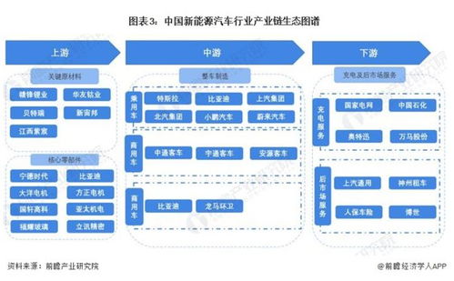 建立第五座超级工厂,特斯拉动员中国供应商出海